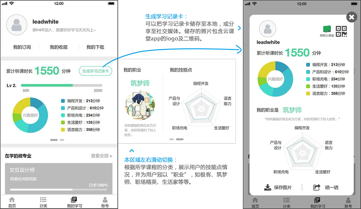 云课堂激励机制设计原型 云课堂激励机制设计原型