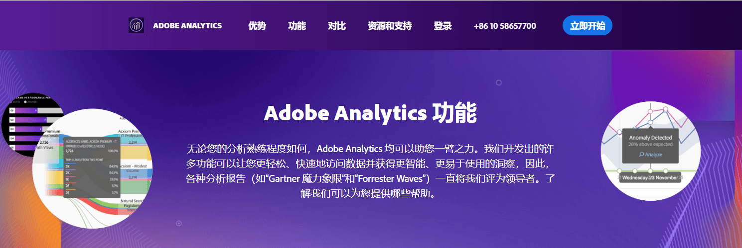 Adobe Analytics宣传语