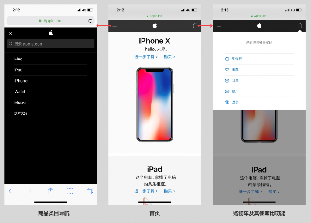 apple官网的导航模式 apple官网的导航模式
