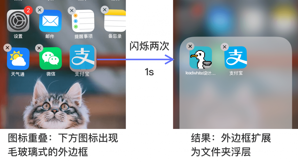 拖拽（drag & drop）交互的方方面面 – leadwhite