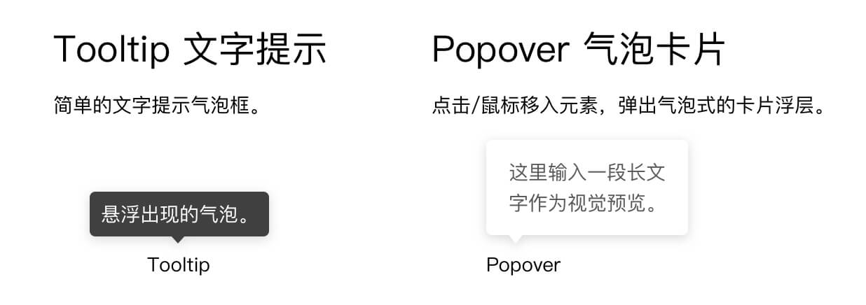 Ant Design中的文字提示（Tooltip）与弹出框（Popover）